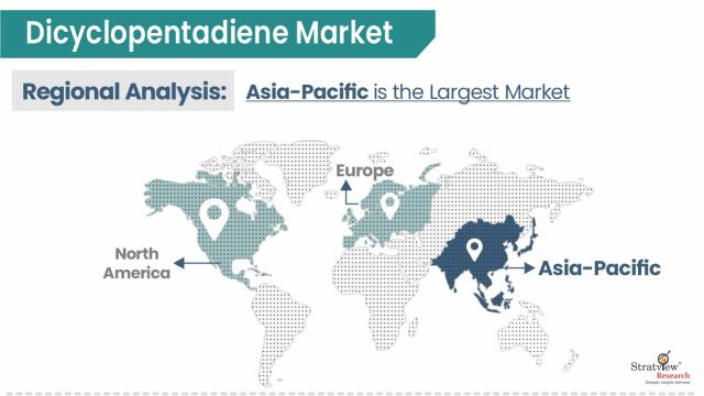 Dicyclopentadiene-Market-Regional-Insights